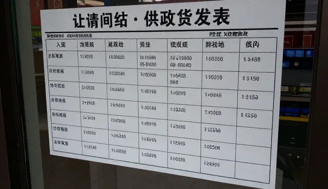 太原网站优化,如何提升供求发布效率
