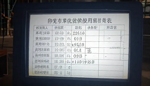 成本:供求发布应用场景分析