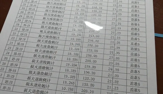 供求信息发布如何提升展示名录效果